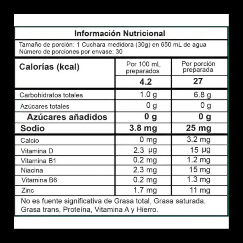 Intenze 30 Servicios Proscience