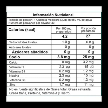 Intenze 30 Servicios Proscience